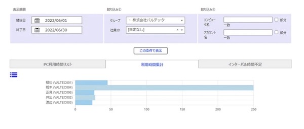 ログ画面1